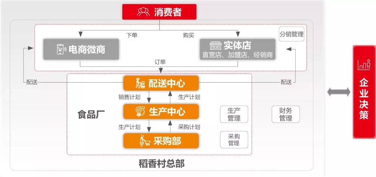 糕点北京老字号_北京传统糕点店_北京特色糕点老店