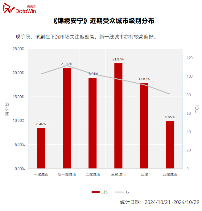 好看的古装家庭电视剧_古装家庭电视剧有哪些_家庭古装日常