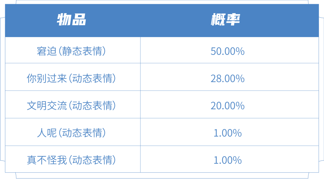 奥星电竞酒店_企鹅电竞多少星是星之物语_星奥电竞